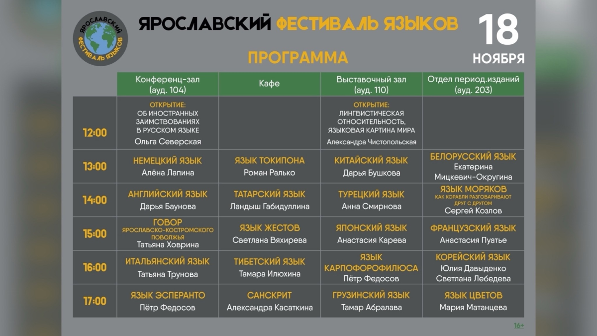 Без имени