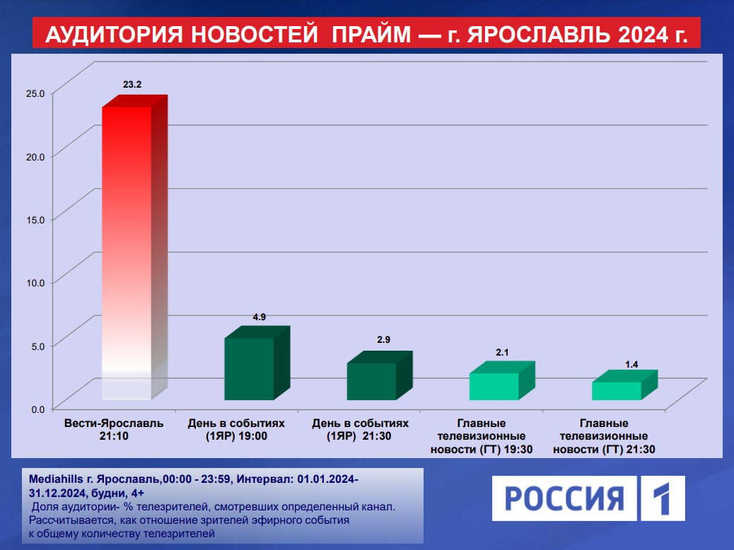 аитимтмьм