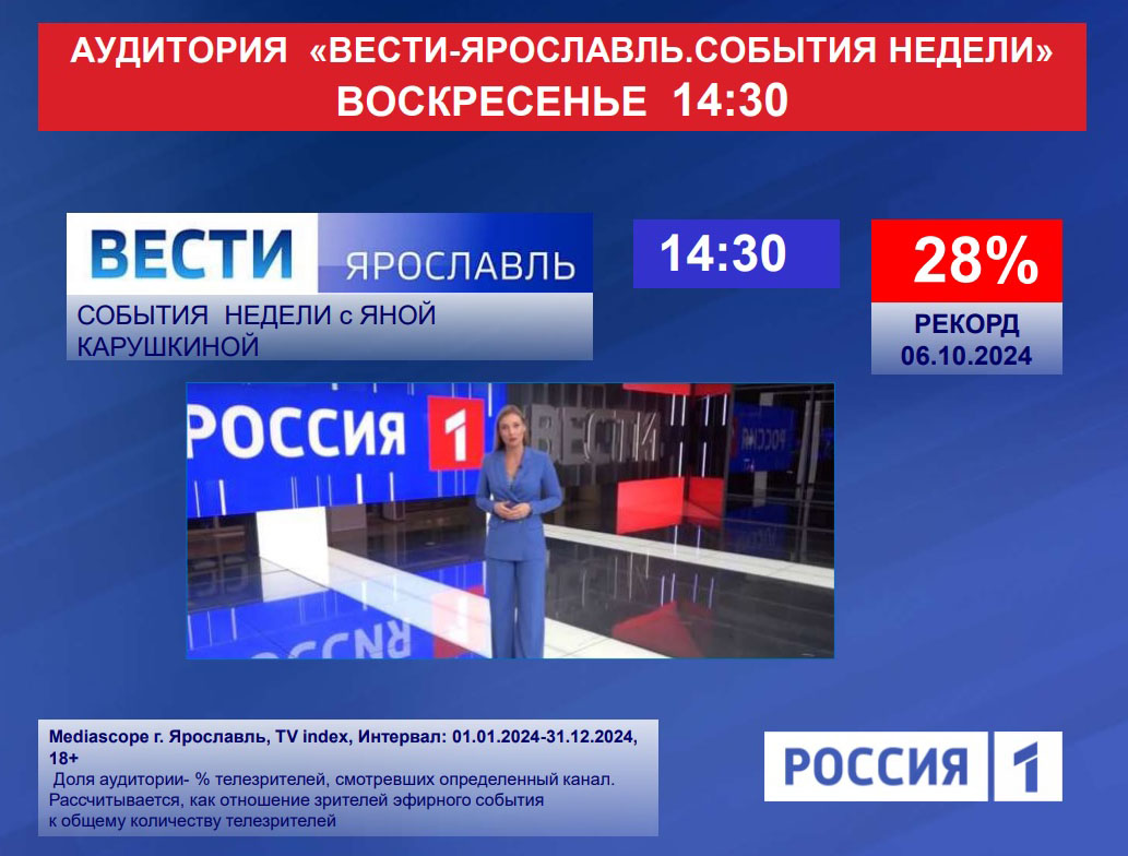 рваррапопао